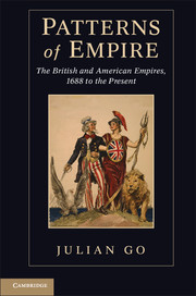 Description: Patterns of Empire