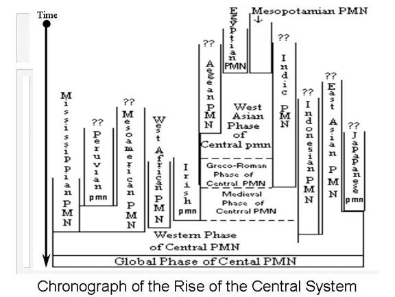 https://irows.ucr.edu/papers/irows86/irows86_files/image010.jpg