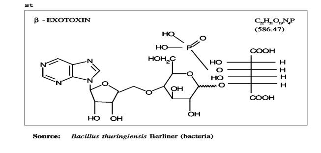 Full article: Chemical Expertise and Food Market Regulation in Belle‐Epoque  France